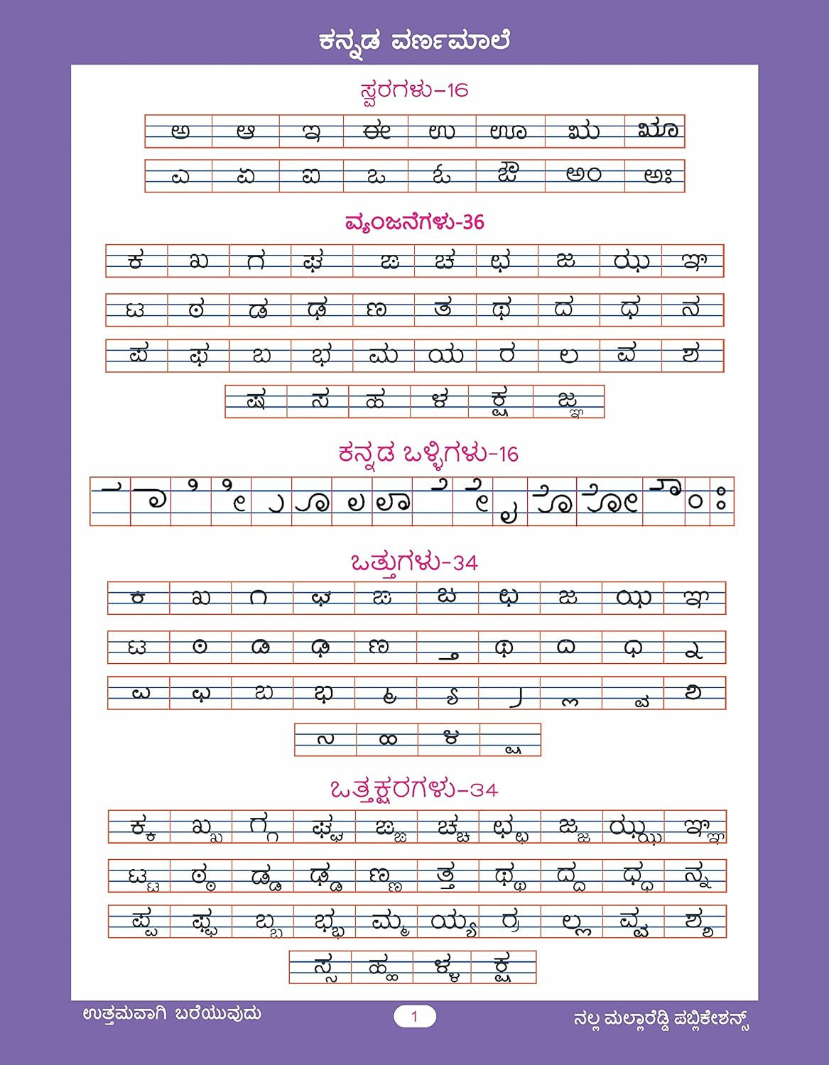 Kannada Hindi English copy writing book 3-IN-1