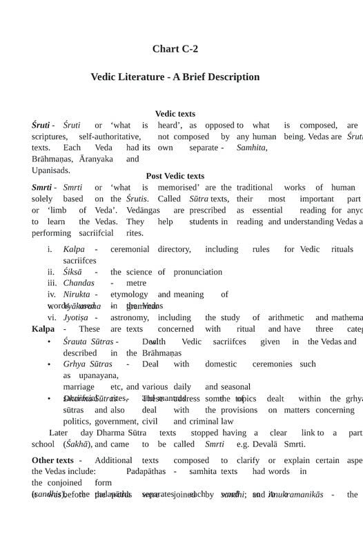 Hinduism - Ritual, Reason and Beyond