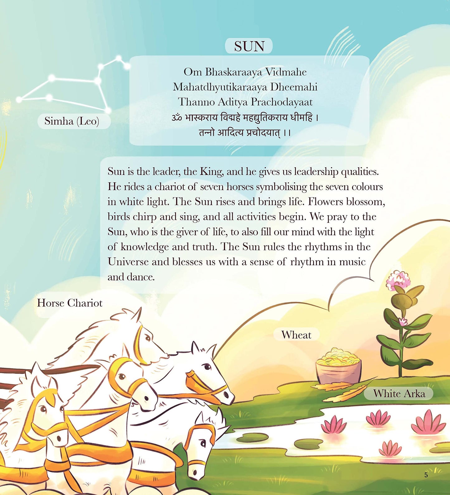 The Navagrahas Nine Celestial Bodies by Bhanumati Narasimhan