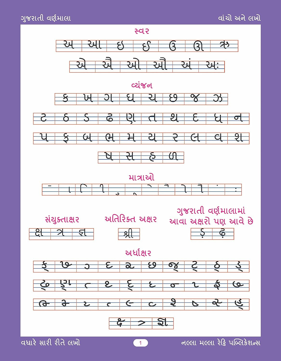 Gujarati Copy Writing Book