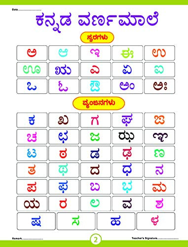 Infobells Kannada Writing Practice Book - Set of 4 books