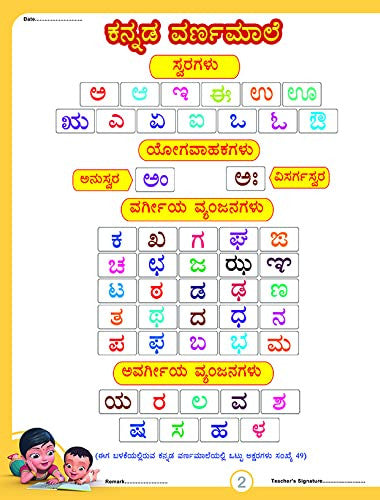 Infobells Kannada Writing Practice Book - Set of 4 books