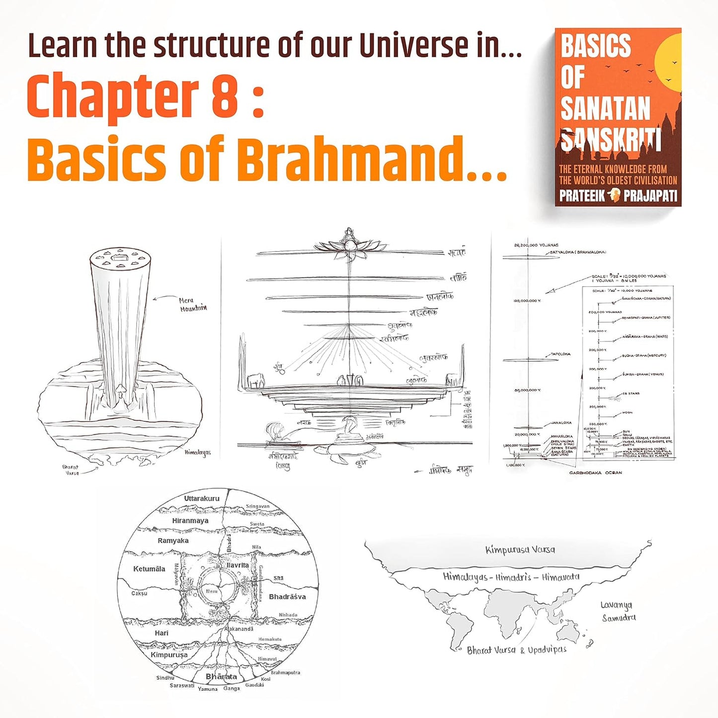 B.O.S.S : Basics of Sanatan Sanskriti