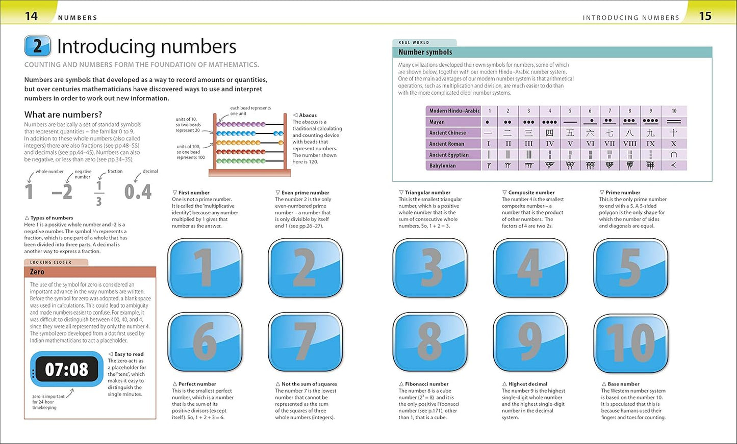 Help Your Kids with Maths