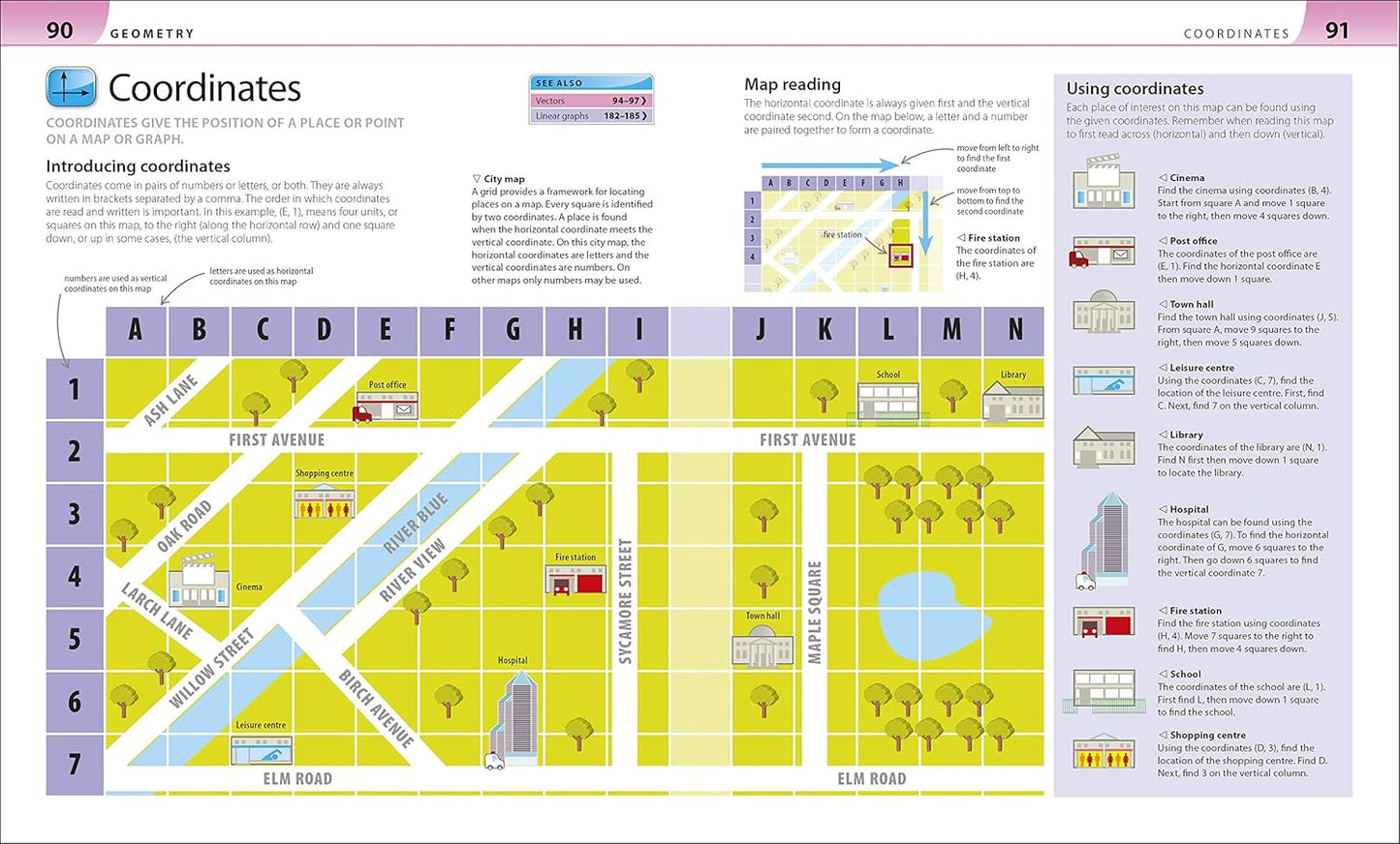 Help Your Kids with Maths